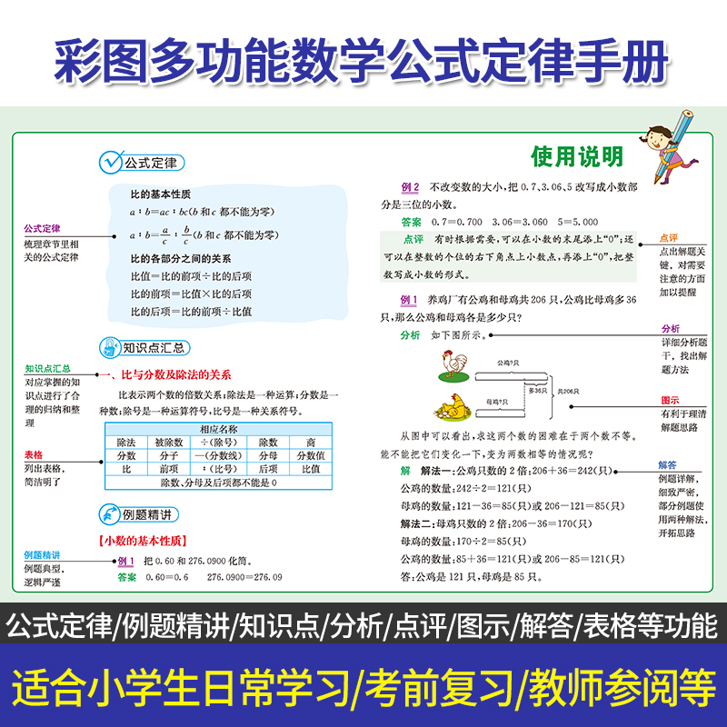 小学生全功能字典彩图版 小学通用 [正版]小学数学公式定律手册全解词典1到6年级公式定理换算大全小本小学生一二三四五六年高清大图