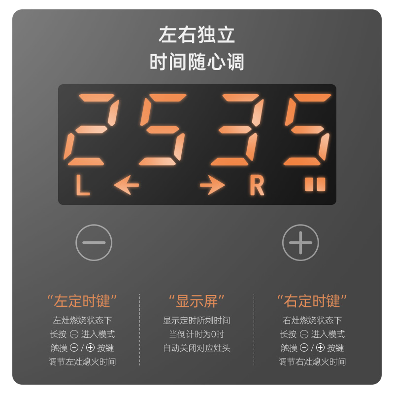 迅达F3燃气灶煤气灶节能双灶家用钢化玻璃嵌入式液化气炉灶灶台灶具官方旗舰店(液化气)高清大图