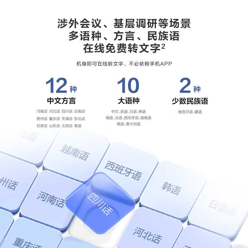 科大讯飞AI录音笔SR302星火版搭载讯飞星火大模型 录音转文字 实时翻译转写免费转写 专业会议纪要高清大图