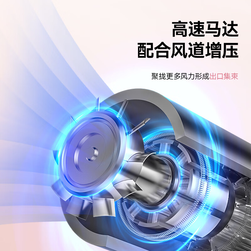 超人(SID)家用负离子折叠电吹风机HD1695粉高清大图