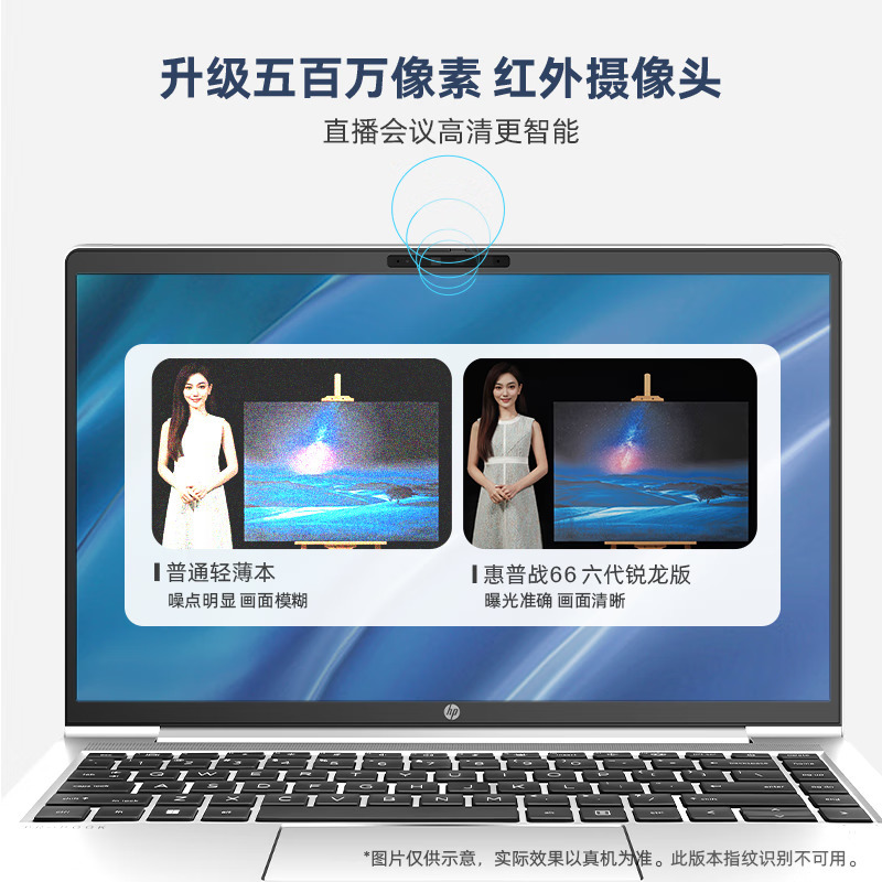 惠普(HP)战66六代 锐龙版 14英寸办公学习本定制高性能轻薄本商务本笔记本电脑(2023新锐龙R5-7530U 16G内存 1TB固态 高色域 低蓝光屏 一年上门 人脸识别)银