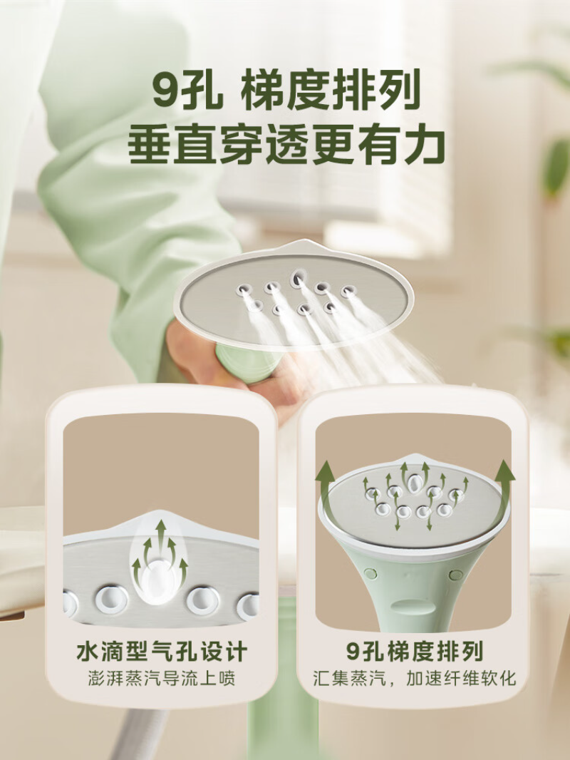 美的 Midea 家用挂式蒸汽加热小型立式挂烫机 YGJ15L1高清大图