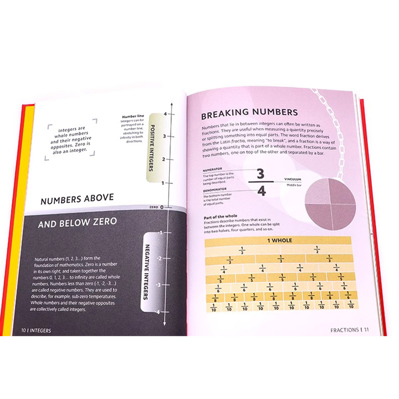 [正版]DK 简单的数学 英文原版 Simply Maths 数学图解百科全书数学概念微积分概率统计学习指南精装全彩插高清大图