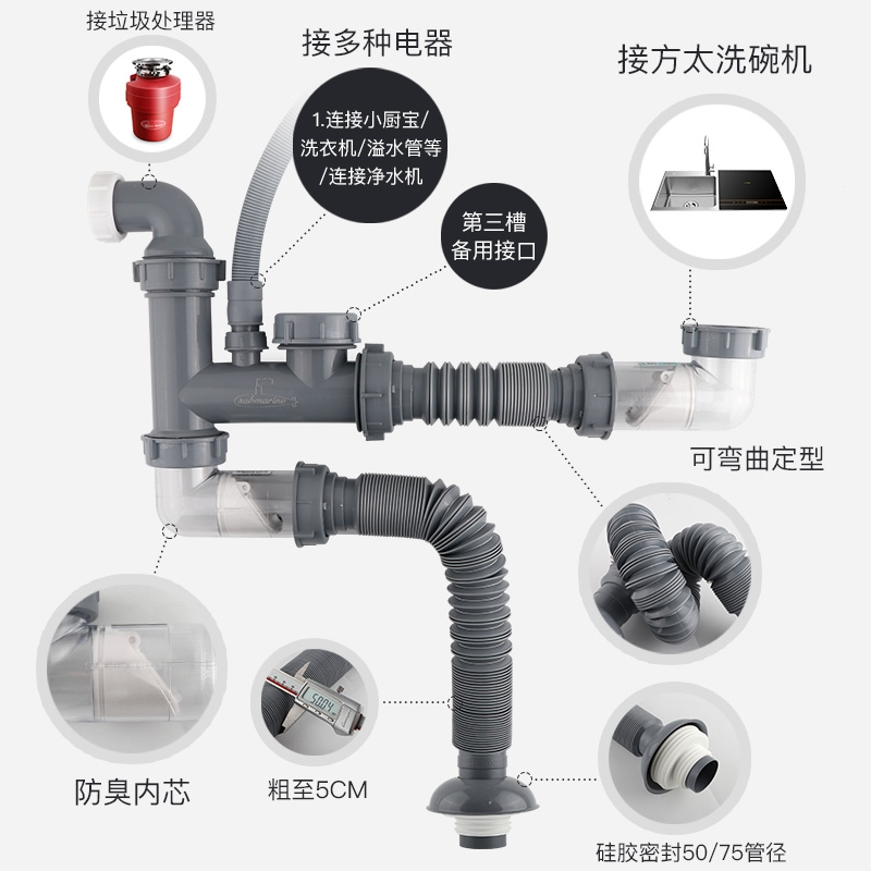 潜水艇(submarine)洗菜盆下水管套装配件方太一体式水槽垃圾处理器洗碗机下水