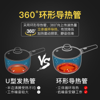 小浣熊(LOTOR)16C-F 小浣熊多功能电炒锅宿舍学生煮面火锅1人2家用多功能炒菜蒸煮一体小电锅煮饭锅