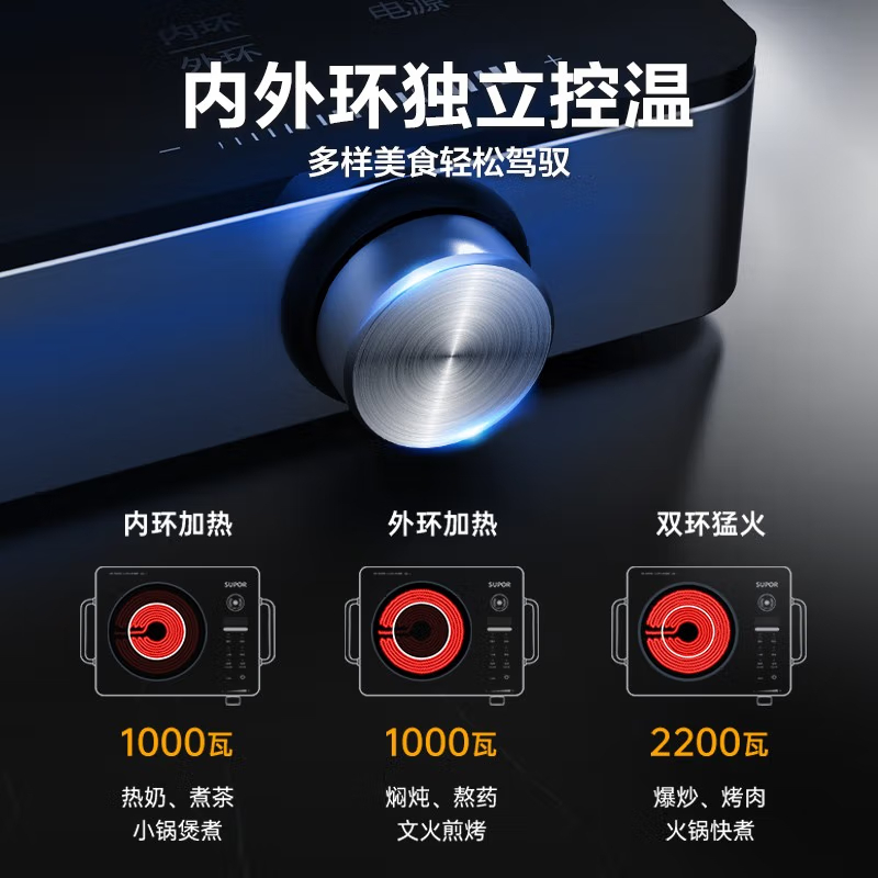 苏泊尔(SUPOR)C22-CS11 电磁炉 2200W大功率 低辐射内外双环 家用火锅炉 红外光波加热 围炉煮茶