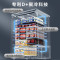 美的(Midea)冰柜家用小型冷柜冰箱一级能效冷藏冷冻两用保鲜柜冷冻柜大容量商用雪糕大冰柜MS-205LGE