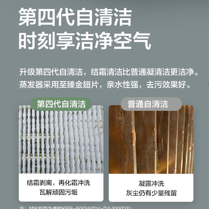 美的空调KFR-50GW/G2-3(工程机)