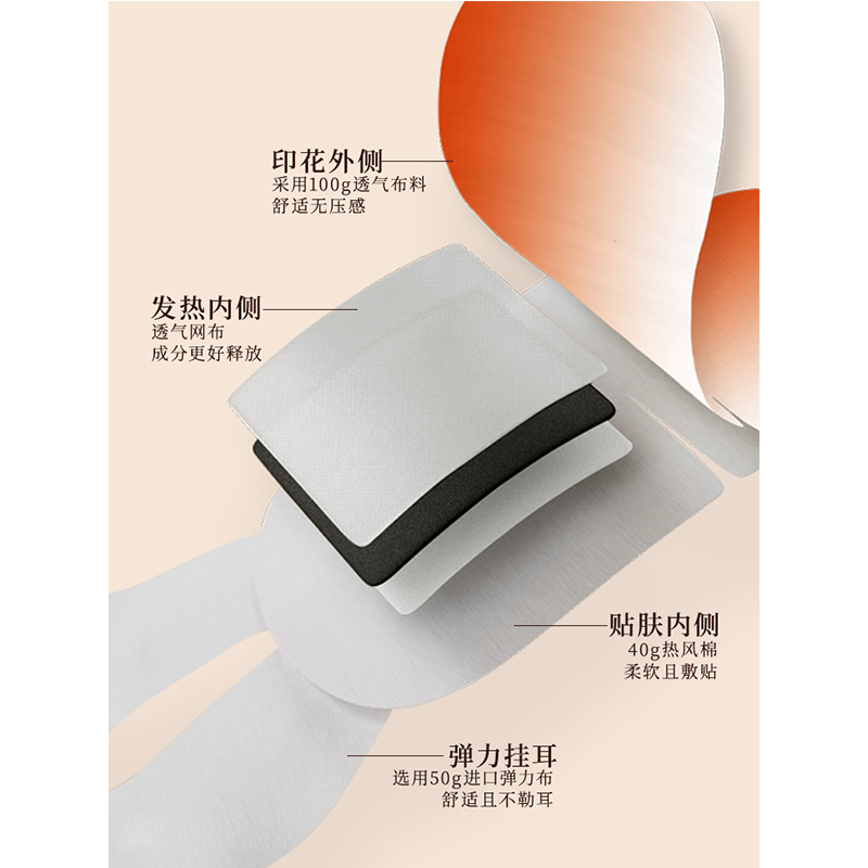 茧艾 艾草叶黄素温敷眼罩[5片]/盒*3盒高清大图