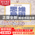彩色图解思维导图