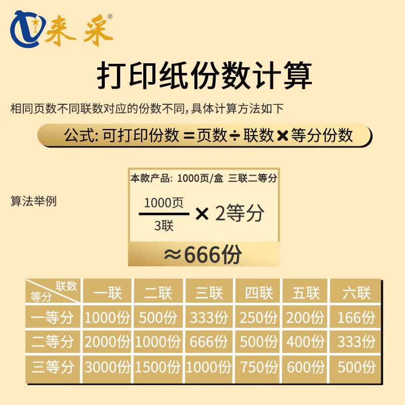 来采(laicai)电脑打印纸星启系列120-3-3/2000页装默认彩色不撕边/箱高清大图