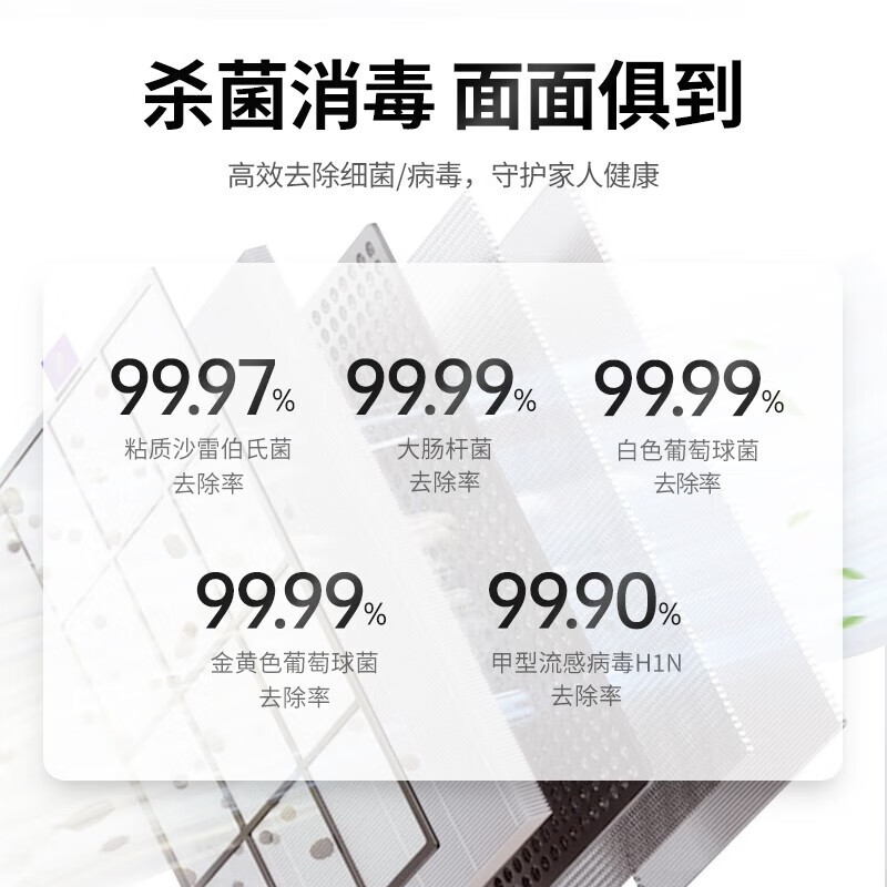 霍尼韦尔(honeywell) 空气净化器 KJ900F-PAC000DW 白色高清大图