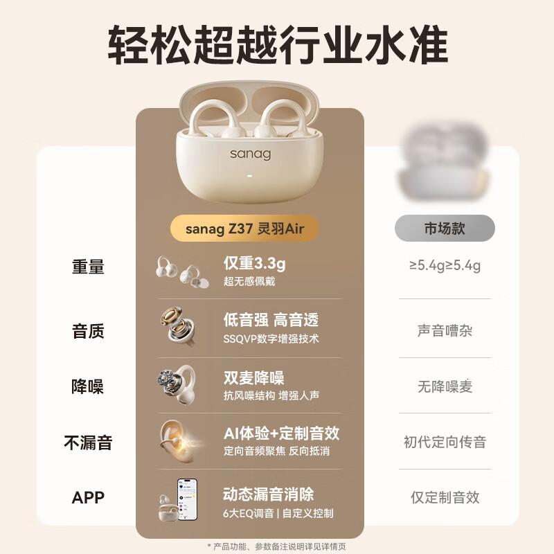SANAG塞那Z37蓝牙耳机耳夹式骨传导概念无线开放式重低音运动降噪挂耳适用苹果小米高清大图