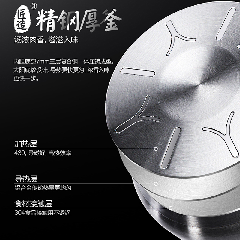 美的(Midea)电压力锅 MY-HT5077P IH电磁加热