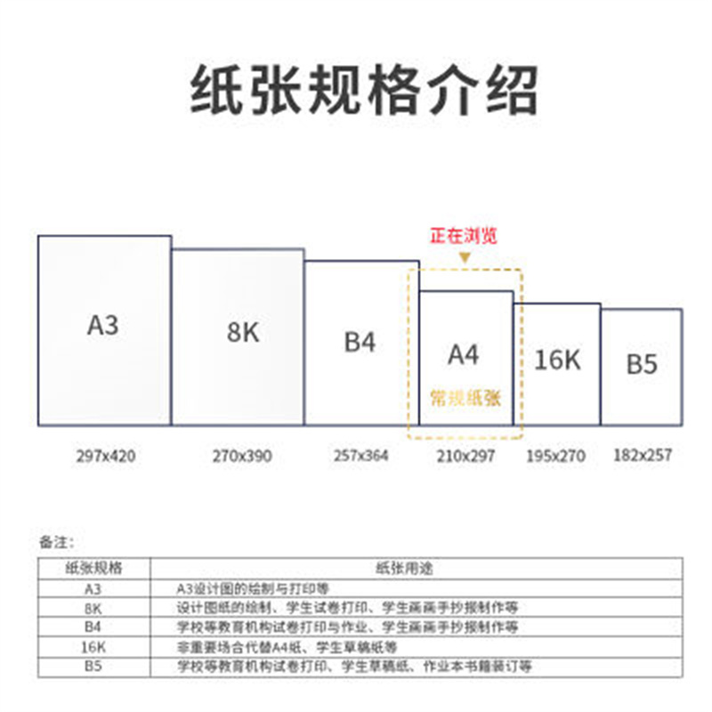 得力3559金佳铂复印纸A4-70g-8包(混)