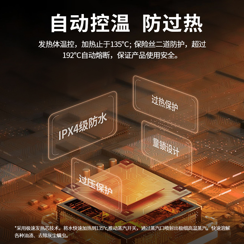MEEDO米多 蒸汽清洁机S2(VC-S02A)高清大图