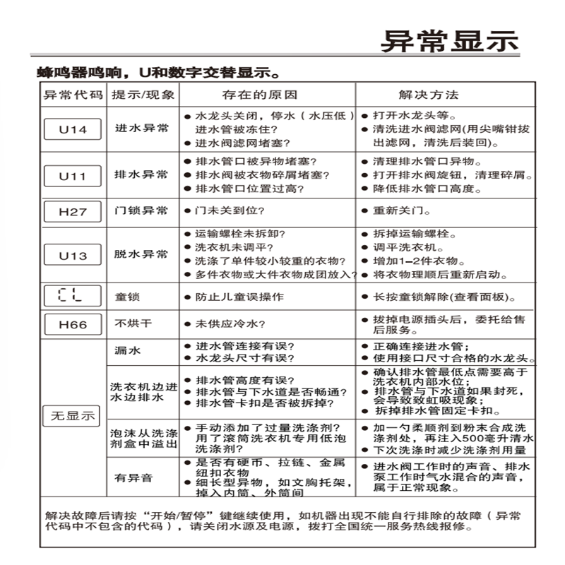 松下宁净2.0 Plus滚筒洗衣干衣机XQG120-5JUD1高清大图