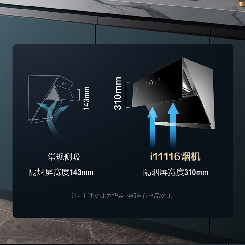 华帝(vatti)23m³吸力烟灶套餐顶侧双吸天然气抽油烟机挥手自动洗5.2kW定时可调节大火燃气灶i11116+79B高清大图