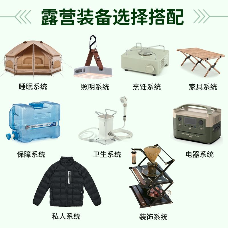 [正版]户外露营指南 徐娜 编 生活百科书籍生活 书店图书籍 江苏凤凰美术出版社高清大图