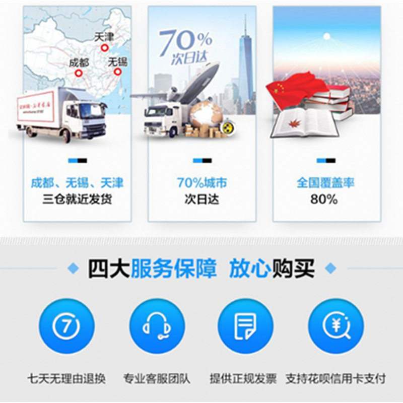 [正版]MACD战法 冯矿伟 趋势与震荡的结合 金融投资股票理财市场分析 闭环交易策略 投资者选股炒股入门参考书籍 股高清大图