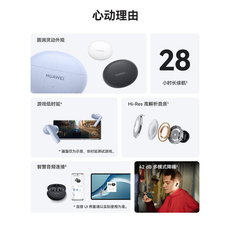 HUAWEI/华为 FreeBuds 5i 陶瓷白 Hi-Res高解析音质 42dB多模式降噪 全场景设备双连接
