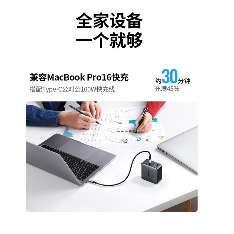 绿联(Ugreen)CD226套装氮化镓快速充电器PC防火外壳彩盒包装高清大图