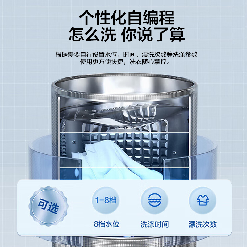 海尔(Haier)8公斤 家用 全自动波轮洗衣机 自编程 速洗 除菌 洗漂脱可调 消费补贴 清新换风XQB80-Z606