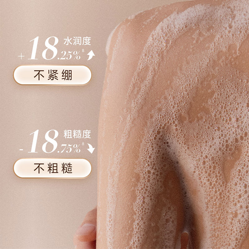 独特艾琳 香氛沐浴露苏里南柠 350ml高清大图