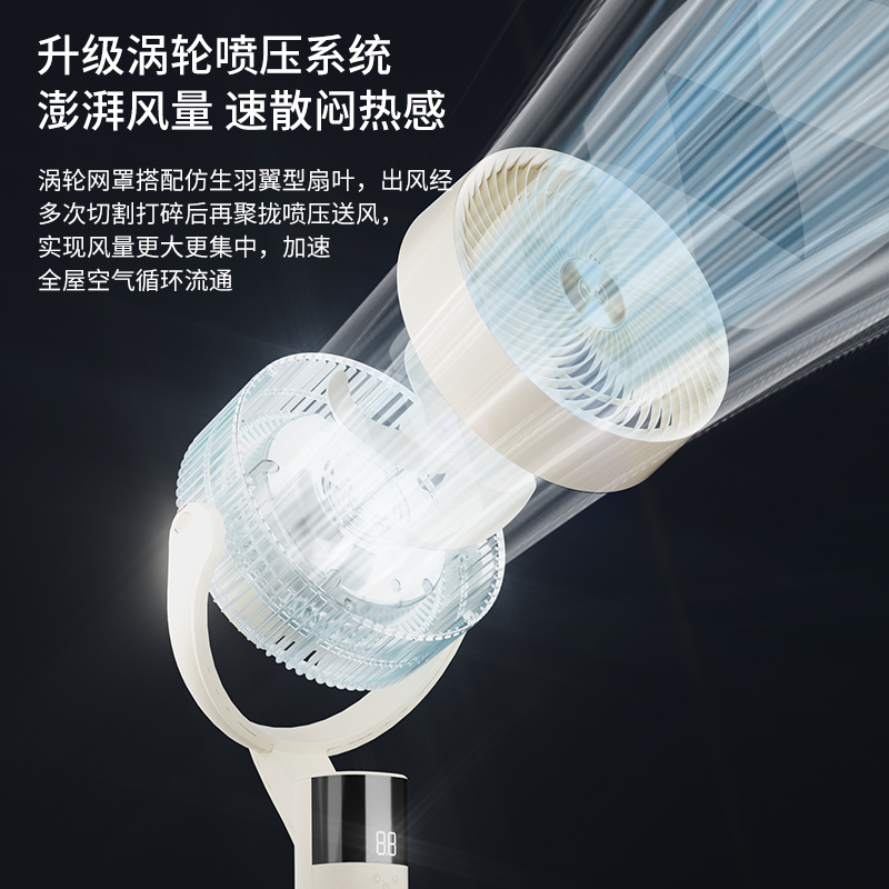 西屋(Westinghouse)空气循环扇负离子净化落地扇超静音节能换气扇语音遥控 WTH-XH2606高清大图