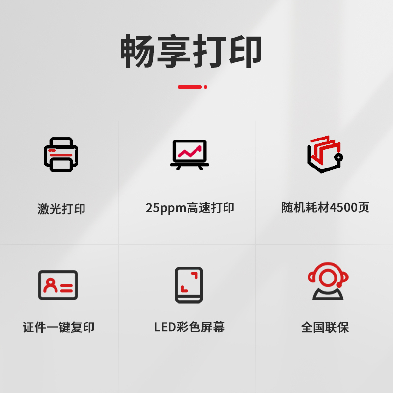 得力(deli)M2000NW A4黑白激光打印机一体机打印复印扫描三合一无线WIFI手机连接有线网络局域网打印家用企业办公商用文档试卷作业资料打印机大容量黑白打印机套餐2高清大图