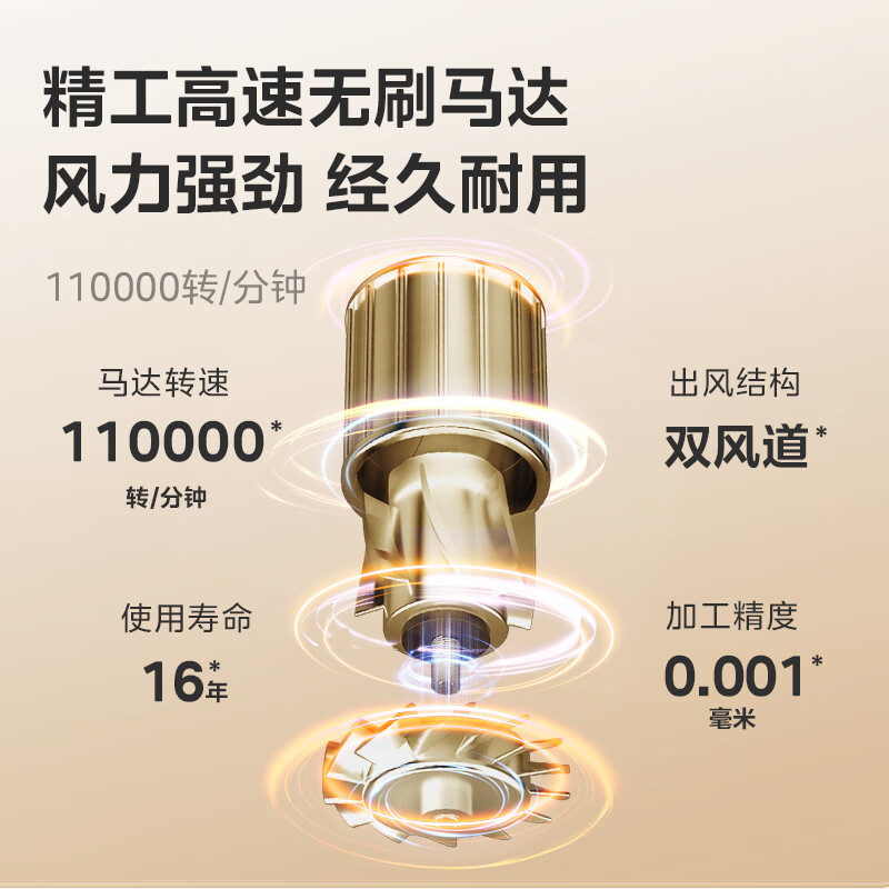 美的 吹风机高速大功率速干家用吹风筒电吹风高浓度负离子柔护不伤发学生宿舍可用生日节日礼物 FG201