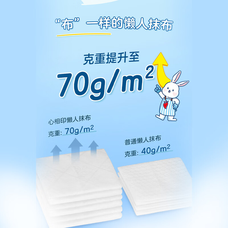 心相印抽取式懒人抹布40抽*4包 轻松去污可水洗4*JXG120-1高清大图