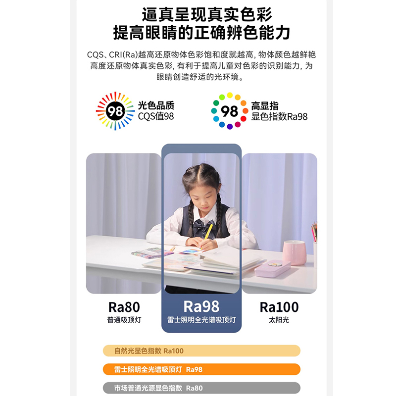 雷士照明客厅灯主卧室中山灯具现代简约全光谱护眼吸顶灯全屋套餐高清大图