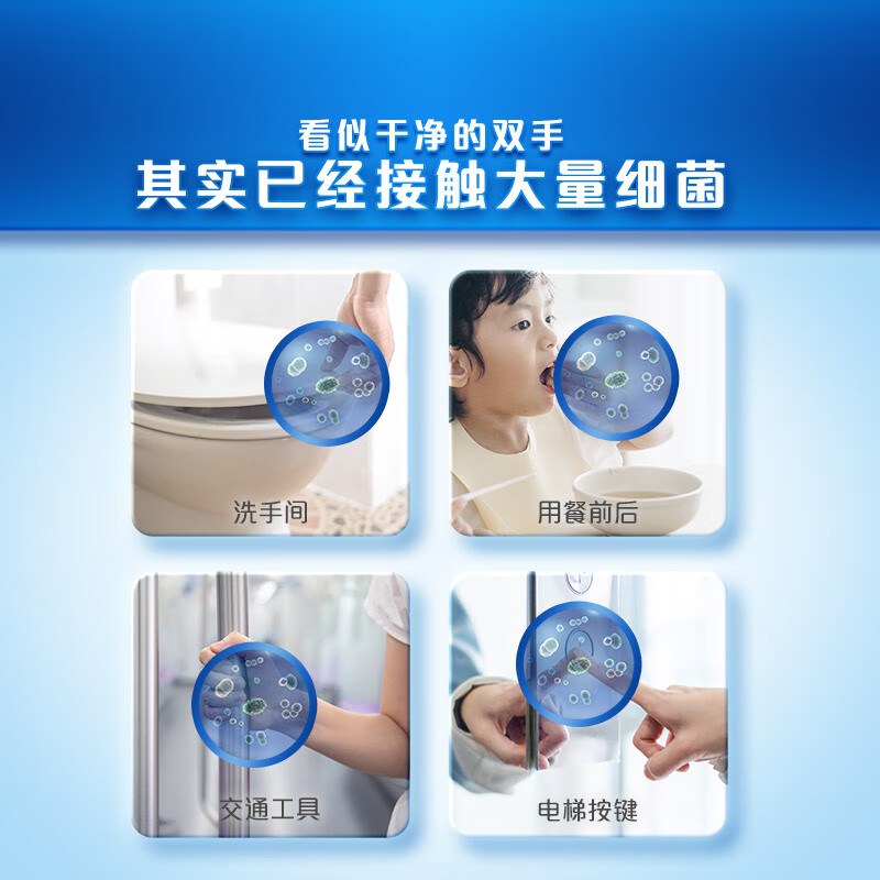 舒肤佳 洗手液 纯白清香 450ml (单位:瓶)高清大图