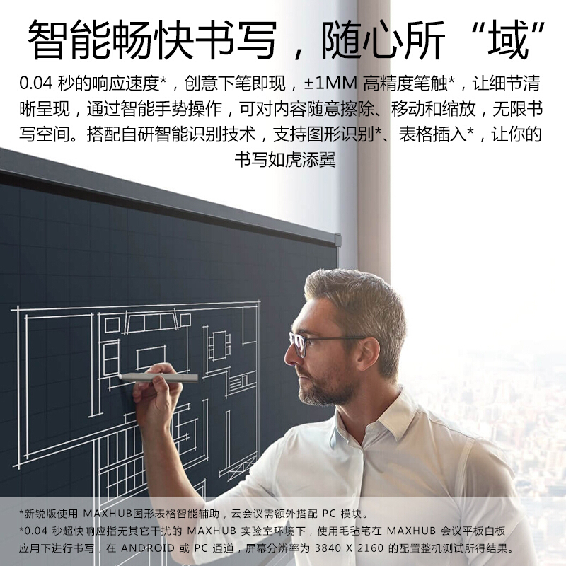 MAXHUB 新款 V5 时尚款 65英寸智能会议平板 电子白板触摸一体机[VA65CA+安卓模块+无线传屏器+智能笔]高清大图