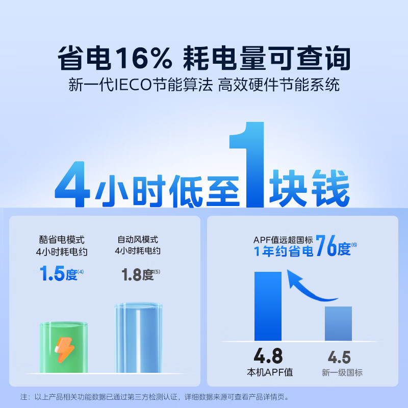 美的(Midea)空调2匹p酷省电新一级能效智能全直流变频冷暖立式柜机节能省电客厅家用KFR-51LW/N8KS1-1P高清大图