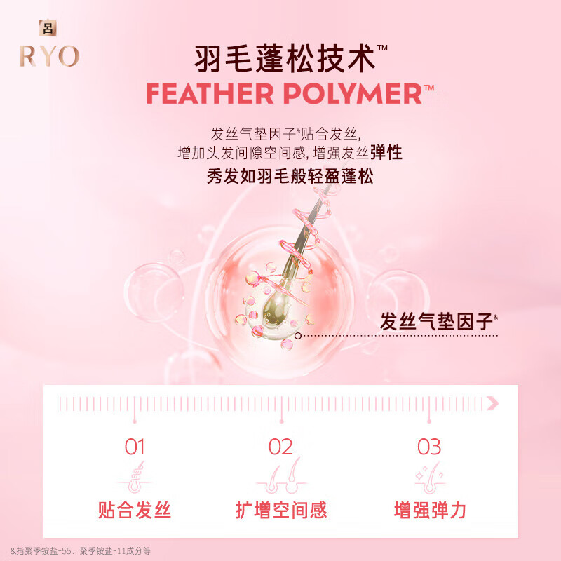 吕(Ryo)控油蓬松保湿柔顺顺滑 粉红吕1洗1护组合400ml*2(控油蓬松)高清大图