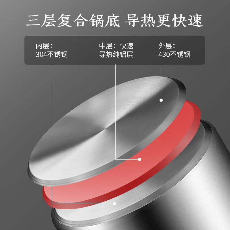 康巴赫(KBH)康巴赫新欧式304蒸锅28cm高清大图