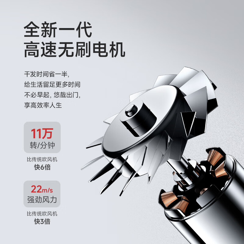 有色(yoose)高速护发吹风机 S2 液态银高清大图