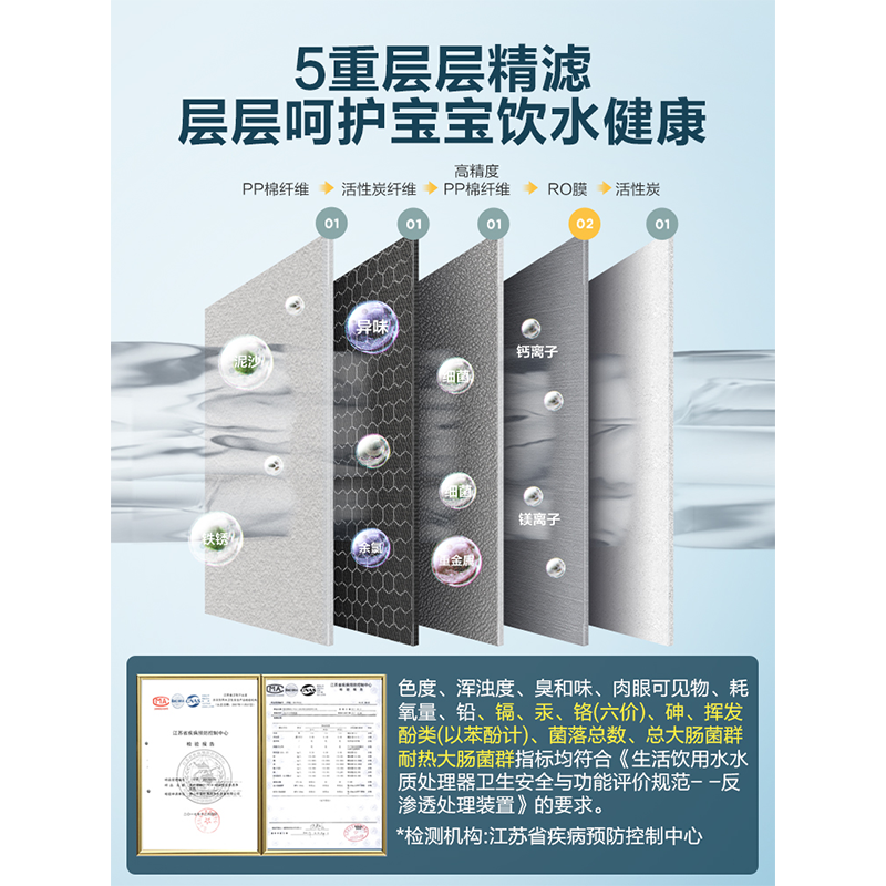 美的(Midea)智能净水器 家用厨下直饮大通量RO反渗透净水机MRC1882A-600G(花生600G)