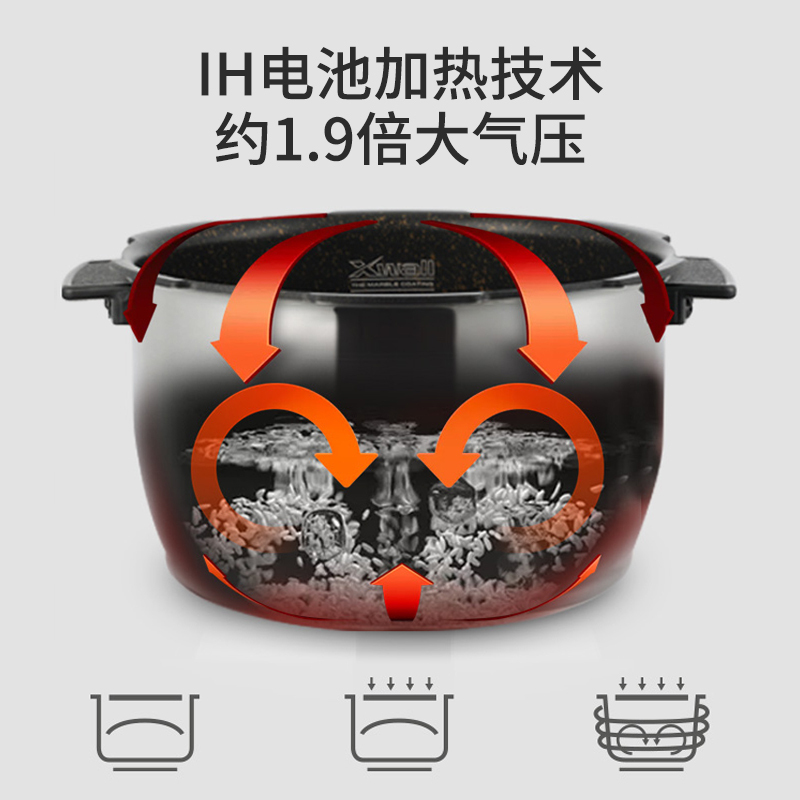 福库(CUCKOO)高压电饭煲韩国原装进口智能家用IH电磁加热多功能电饭煲锅 CRP-HUS1050FH