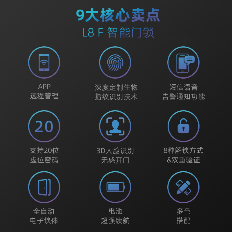 鼎山科技 (DINSTECH) L8F 3D人脸识别智能门锁家用大门密码锁 办公室电子锁房门防盗门指纹锁 科幻蓝