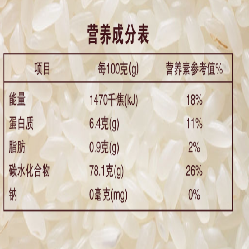 皇家粮仓稻香米5KG高清大图