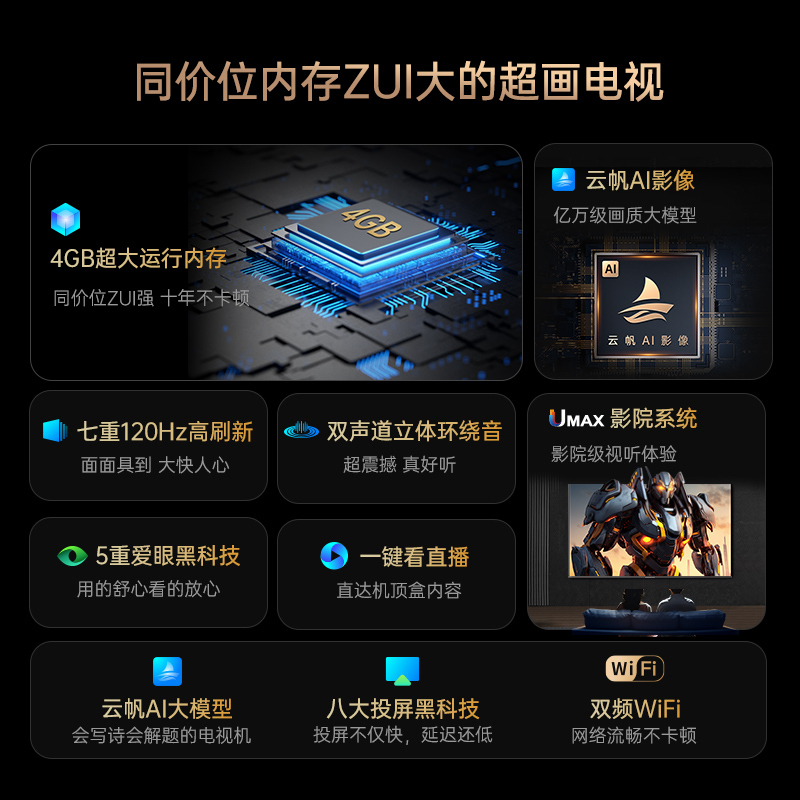 长虹55D66F 55英寸4GB超大内存十年不卡 一键看电视120Hz高刷新4K超高清液晶客厅电视机 以旧换新
