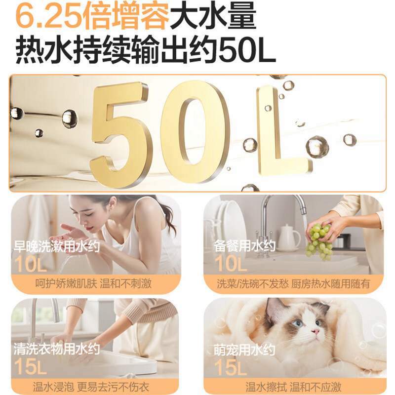 万和(Vanward)小厨宝2200W速热家用厨房速热电热水器储水式一级能效节能恒温防护小体积增容大水量热水器50L高清大图
