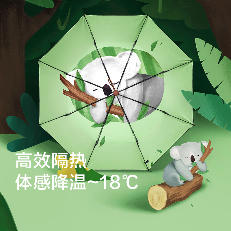 蕉下动物太阳伞防晒防紫外线遮阳伞女小巧便携三折伞五折伞晴雨两用折叠高清大图