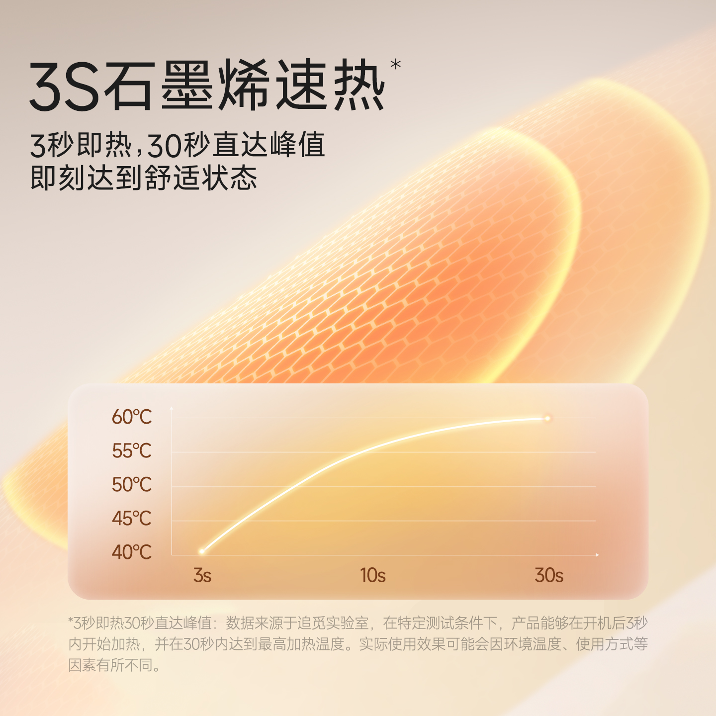 追觅DREAME D30腰腹热敷按摩仪高清大图