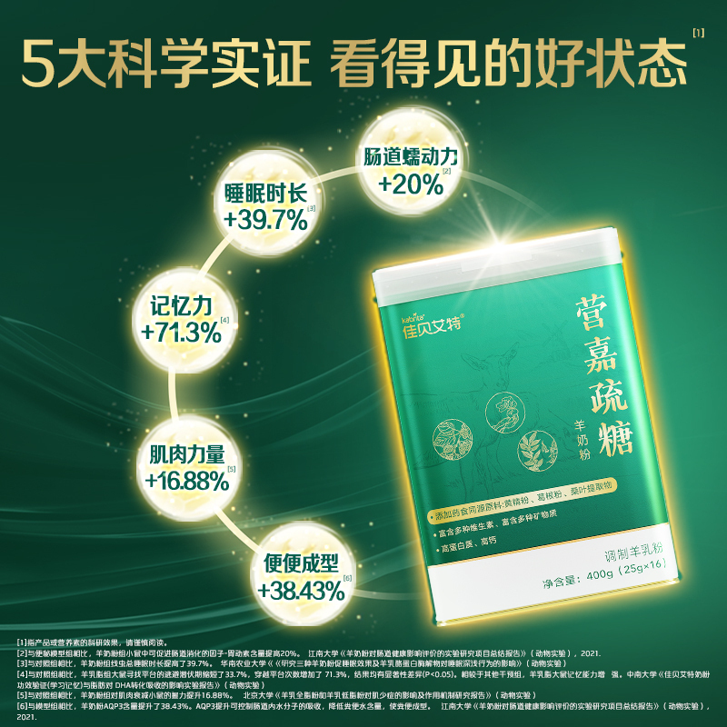 [试用装]佳贝艾特营嘉疏糖羊奶粉0蔗糖中老年成人控糖山羊奶25g*3