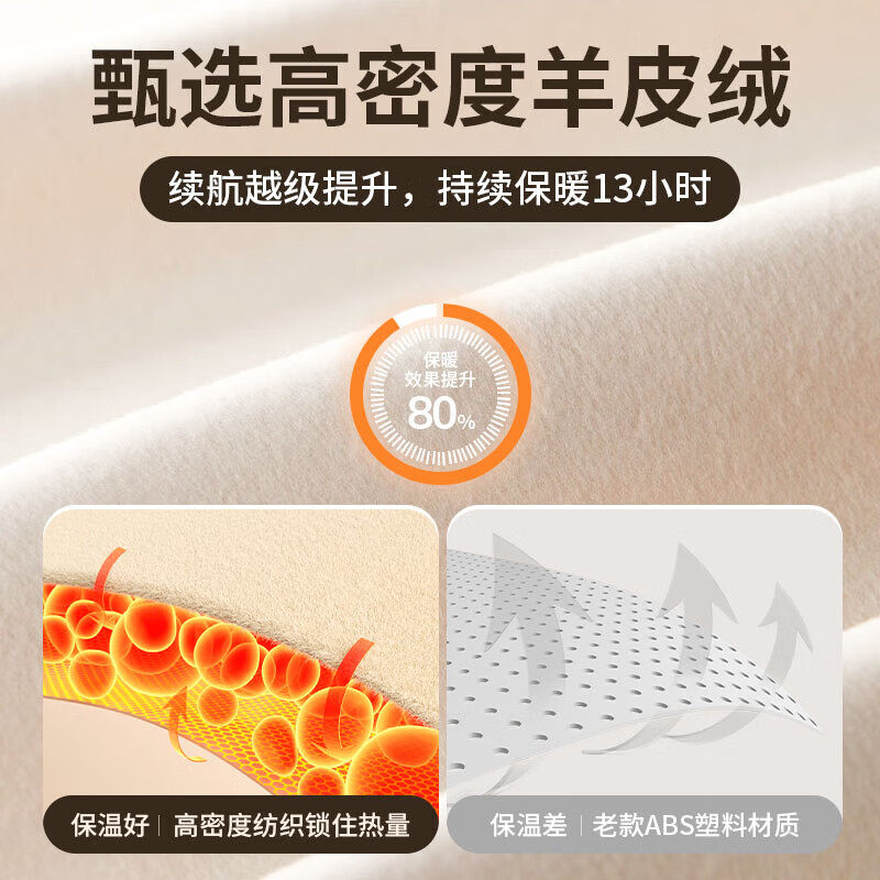 JISULIFE云绒暖手宝 NS06(9000mAh) 桔色高清大图