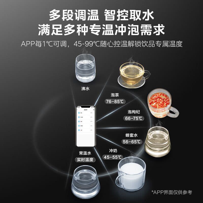 美的(Midea)家用净水器伴侣管线机 秒速加热直饮一体 智能触控六档定量出水 全通量匹配壁挂式饮水机 MG245-R图片